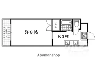 グランディール緑ヶ丘II【202号室】の間取り