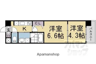 アート西大路レジデンス【5階】の間取り