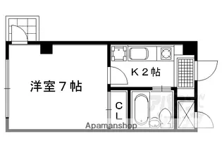 ステュディオフラット室町【501号室】の間取り