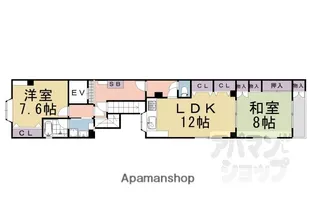 Nエステートモア三条【500号室】の間取り