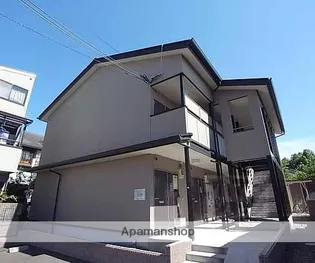 レオパレス立林の画像