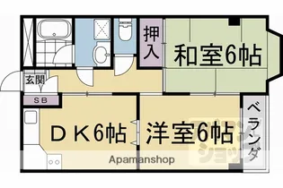 メゾンアーバンスコープ【308号室】の間取り