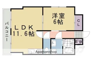 CORT UESHO【502号室】の間取り