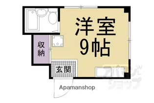 ハーヴェスト鈴木【2階】の間取り