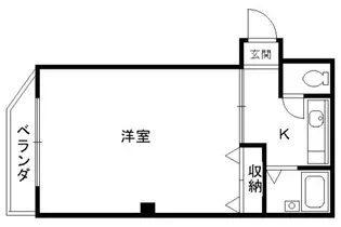 ACメゾン藤ノ森【2D号室】の間取り