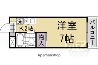 メルディアキューブ観月橋 B棟【411号室】の間取り