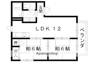 セントヴィラージュⅡ【201号室】の間取り