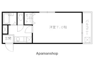 PLUM21【301号室】の間取り