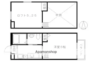 ロフティ東本願寺【206号室】の間取り