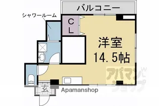 NAKANISHI FIRST BLD.【2D号室】の間取り