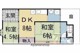 京都府京都市南区西九条西柳ノ内町【テラスハウス】の間取り
