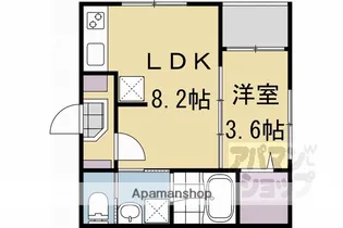 ハーモニーテラス納所町【301号室】の間取り