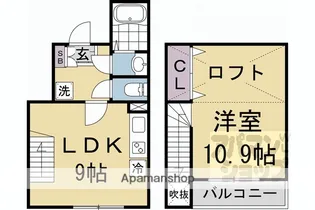 ブリエ松原【201号室】の間取り