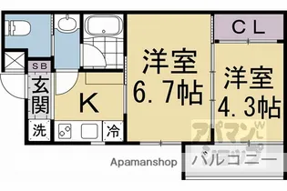 ESTRUTHKYOTOⅡ【201号室】の間取り