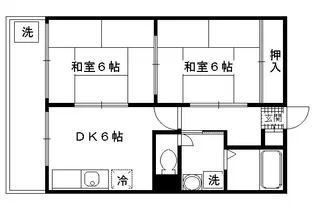 パールハイツイナリ【1001号室】の間取り
