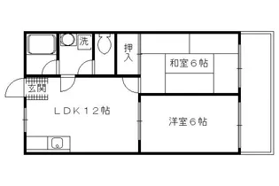 シュロスインレット【202号室】の間取り