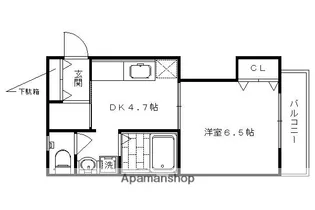 シーサーハウス壬生【202号室】の間取り