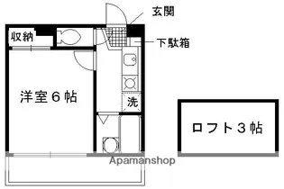 レオパレス藤ノ森【203号室】の間取り