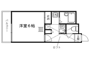 レオパレスPOLESTARⅡ【2階】の間取り