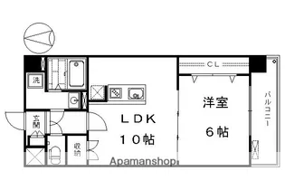 ABUNDANCE MYUJIN【206号室】の間取り