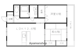マンションFDK【401号室】の間取り