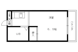 ドミ大田【402号室】の間取り