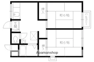 パレーシャルブラン【202号室】の間取り