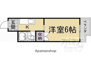 リバーサイド白川【2階】の間取り