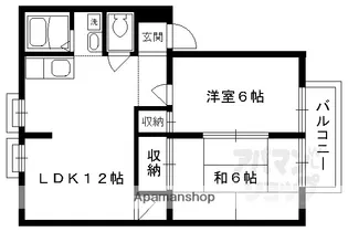 グリーンビレッジ【205号室】の間取り
