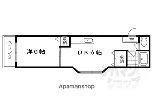 カームハウス【401号室】の間取り