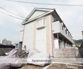 AXIS I【104号室】の外観