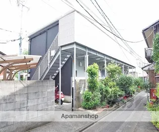 シティハイツ近衛【103号室】の外観