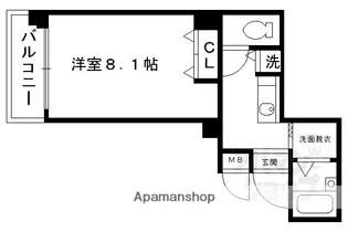 サムティ京都祇園【201号室】の間取り