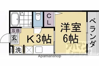 ホルティコルヌス【1階】の間取り