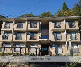 シティパレス京都東山の画像