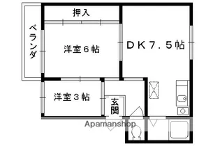 コーポ日吉坂【201号室】の間取り