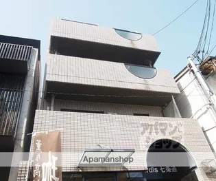 ナルディス七条通の画像