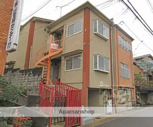 川田道ハイツの画像