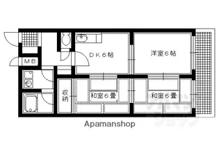 コンフォール北白川II【3A号室】の間取り