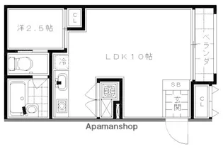 京都府京都市下京区夷馬場町【マンション】の間取り