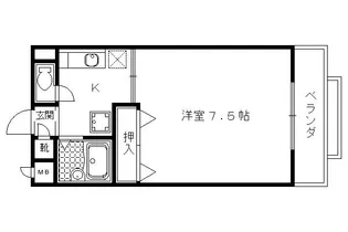 川端ハイツ【113号室】の間取り