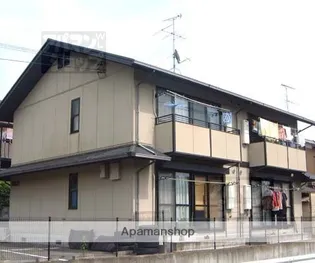 セジュール洛北の画像