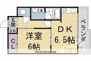 ボナール三条高倉【402号室】の間取り