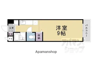 グリーンゲイブルズ小寺【302号室】の間取り
