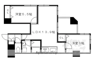 シンフォニー四条河原町【405号室】の間取り