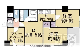 シンフォニー四条河原町【302号室】の間取り