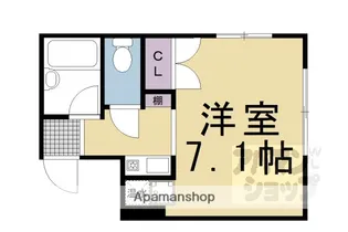 ARK BW【302号室】の間取り