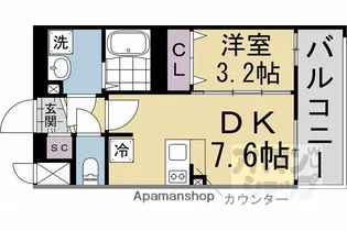 ファステート京都ステーションウォズ【5階】の間取り