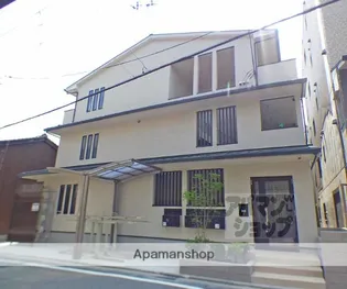 仁王門ビレッジの画像