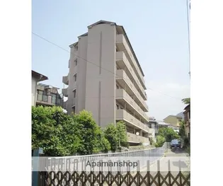 サントハイム北白川の画像